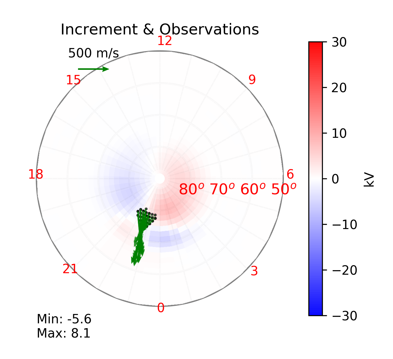 SuperDARN data for 05-29-2010 at 09:40 UT