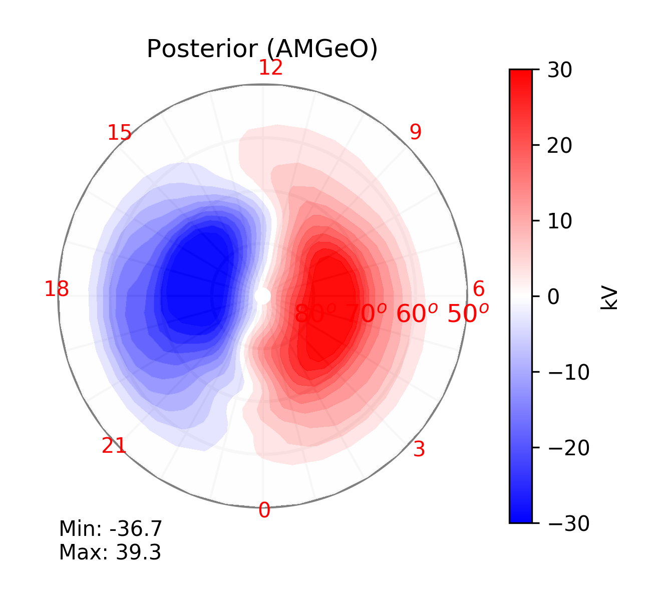 This plot displays the AMGeO electrostatic potential map resulting from assimilation of SuperDARN plasma drift.