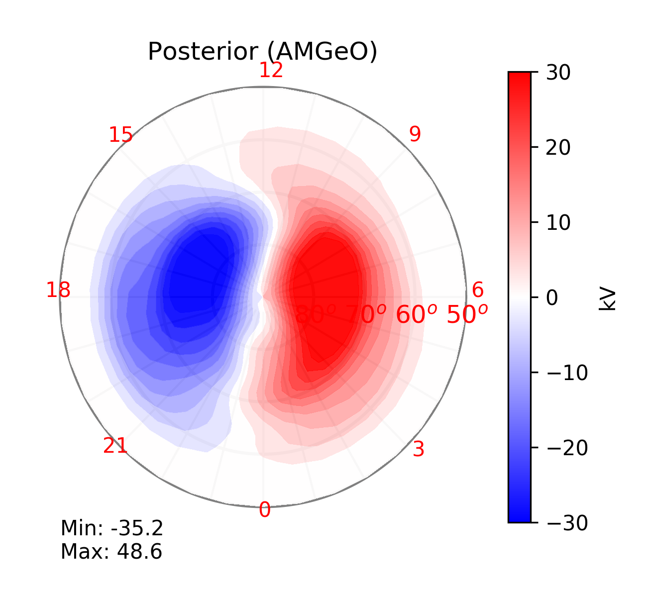 This plot displays the AMGeO electrostatic potential map resulting from assimilation of SuperMAG magnetometer data.